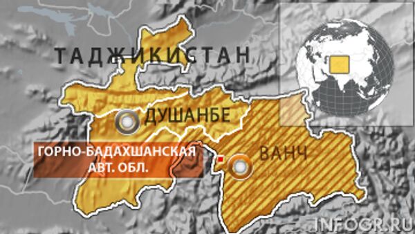 Таджикистан Таджикистан
