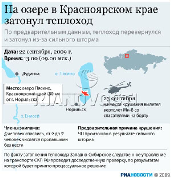 На озере в Красноярском крае затонул теплоход На озере в Красноярском крае затонул теплоход