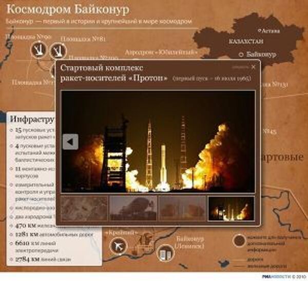 Байконур - первый в истории и крупнейший в мире космодром Байконур - первый в истории и крупнейший в мире космодром