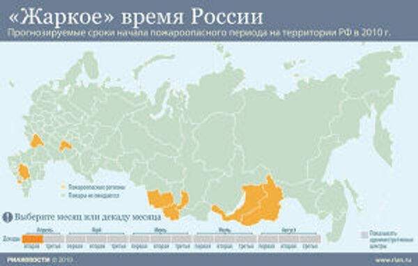 Жаркое время России Жаркое время России