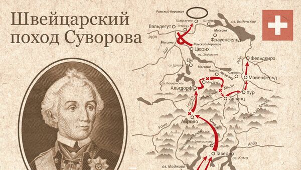 Швейцарский поход Суворова Швейцарский поход Суворова