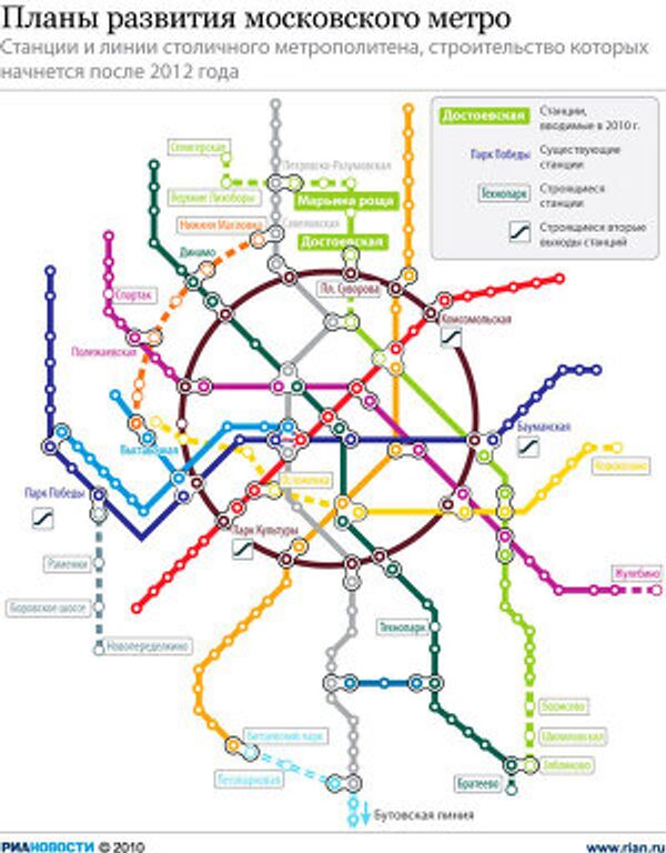 Планы развития московского метро Планы развития московского метро