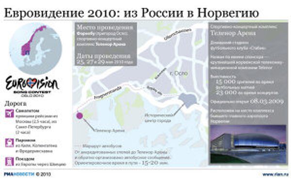 Евровидение 2010: из России в Норвегию Евровидение 2010: из России в Норвегию
