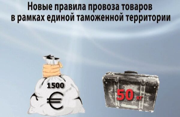 Вещей больше, алкоголя меньше – новые правила Таможенного кодекса Вещей больше, алкоголя меньше – новые правила Таможенного кодекса