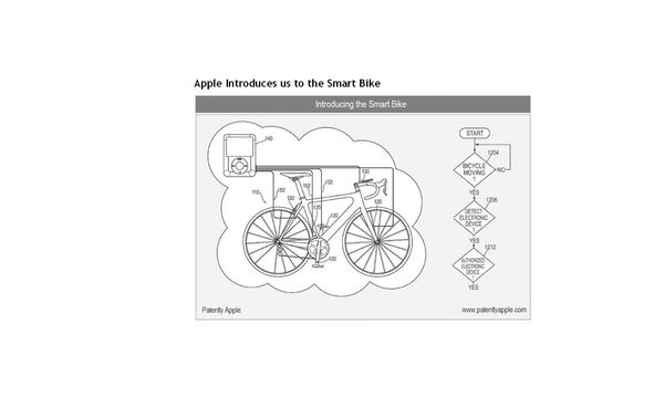 Коммуникатор Apple Smart Bike Коммуникатор Apple Smart Bike