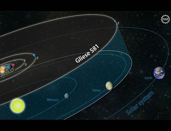 Сравнение Солнечной системы и системы звезды Gliese 581 Сравнение Солнечной системы и системы звезды Gliese 581