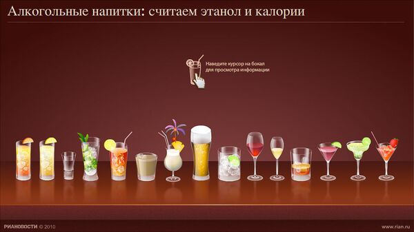 Сытые и стройные. Алкогольные напитки: считаем этанол и калории Сытые и стройные. Алкогольные напитки: считаем этанол и калории