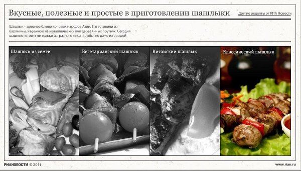 Вкусные шашлыки Вкусные шашлыки