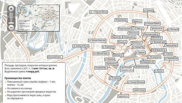 Замена асфальта тротуарной плиткой в Москве Замена асфальта тротуарной плиткой в Москве