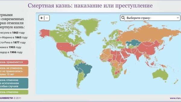 Смертная казнь Смертная казнь