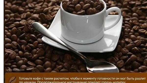 Необычные рецепты кофе Необычные рецепты кофе