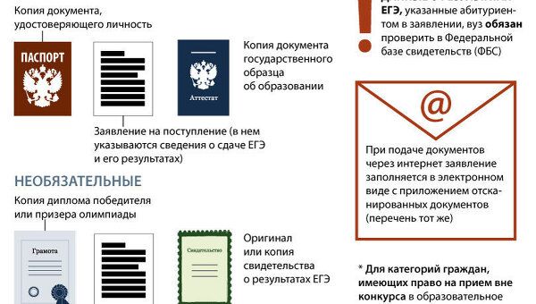 Необходимые документы для поступления в вуз Необходимые документы для поступления в вуз