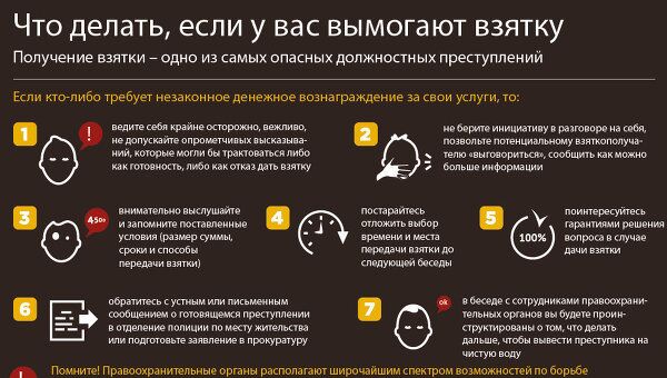 Что делать, если у вас вымогают взятку Что делать, если у вас вымогают взятку
