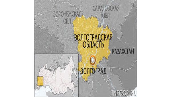 Волгоград Волгоград