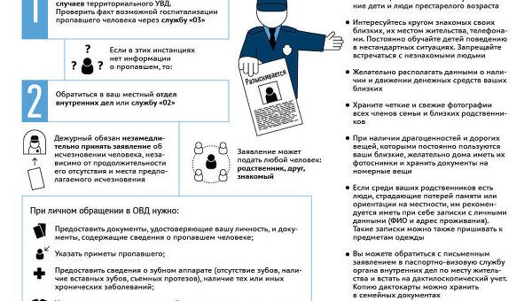 Что делать, если пропал человек Что делать, если пропал человек