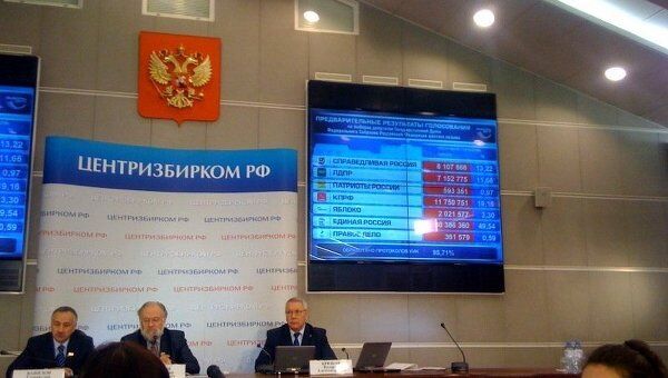 Пресс-конференция ЦИК России, посвященная предварительным итогам выборов Пресс-конференция ЦИК России, посвященная предварительным итогам выборов