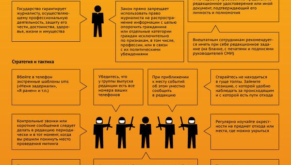 Что должен знать журналист Что должен знать журналист