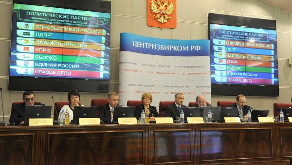 Заседание Центризбиркома по подведению итогов выборов Заседание Центризбиркома по подведению итогов выборов