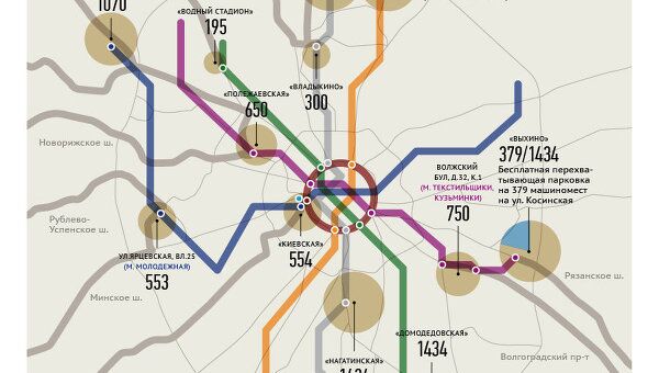 Перехватывающие парковки в Москве Перехватывающие парковки в Москве
