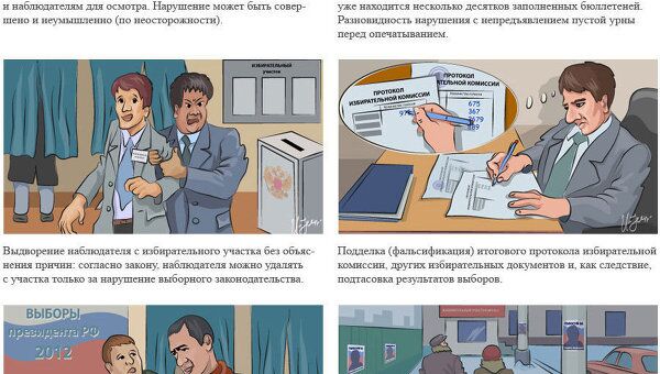Нарушения, встречающиеся на выборах Нарушения, встречающиеся на выборах