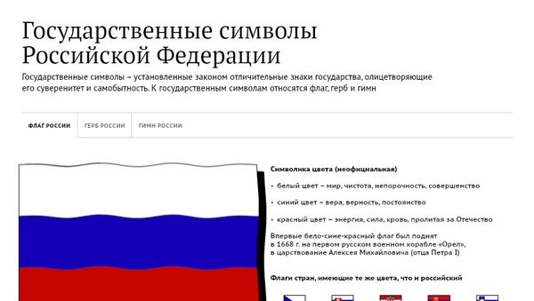Государственные символы Российской Федерации Государственные символы Российской Федерации