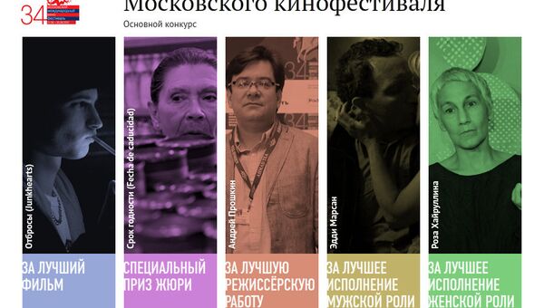 Победители 34-го Московского международного кинофестиваля Победители 34-го Московского международного кинофестиваля