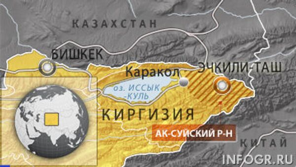 Ак-Суйский район Иссык-Кульской области, Киргизия Ак-Суйский район Иссык-Кульской области, Киргизия