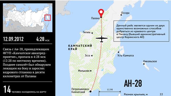 Крушение самолета Ан-28 на Камчатке Крушение самолета Ан-28 на Камчатке