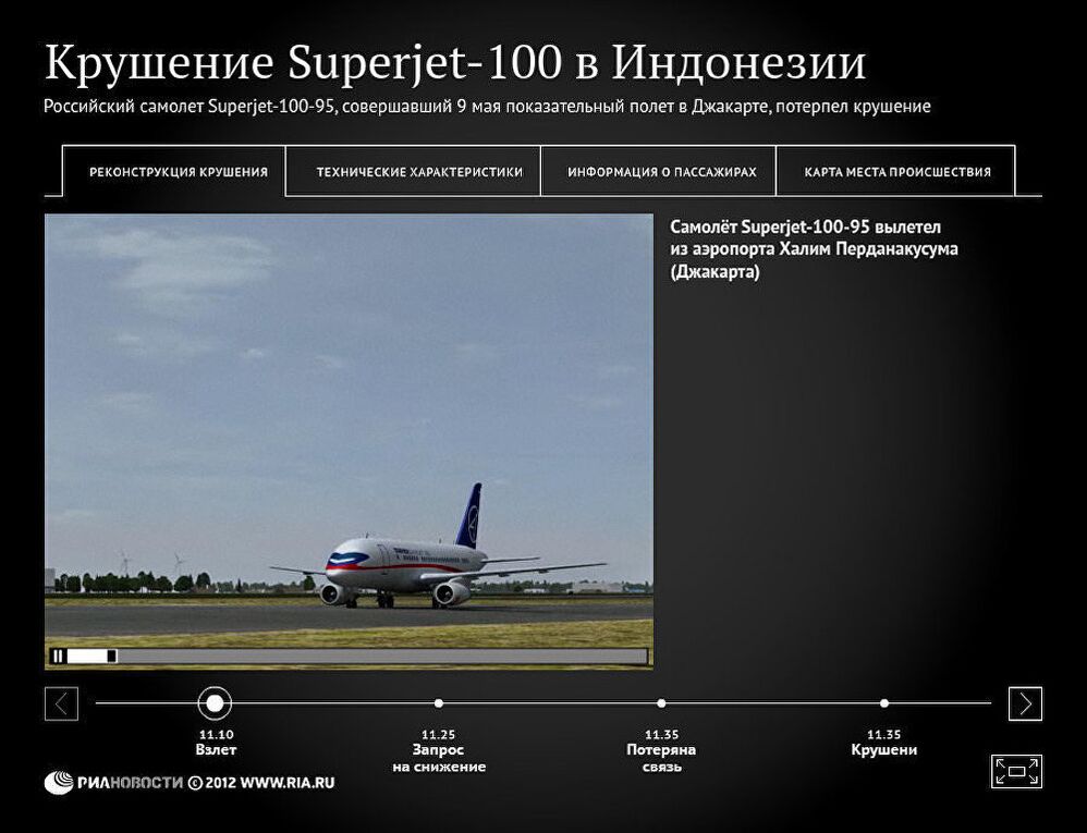 Крушение SuperJet-100 в Индонезии Крушение SuperJet-100 в Индонезии
