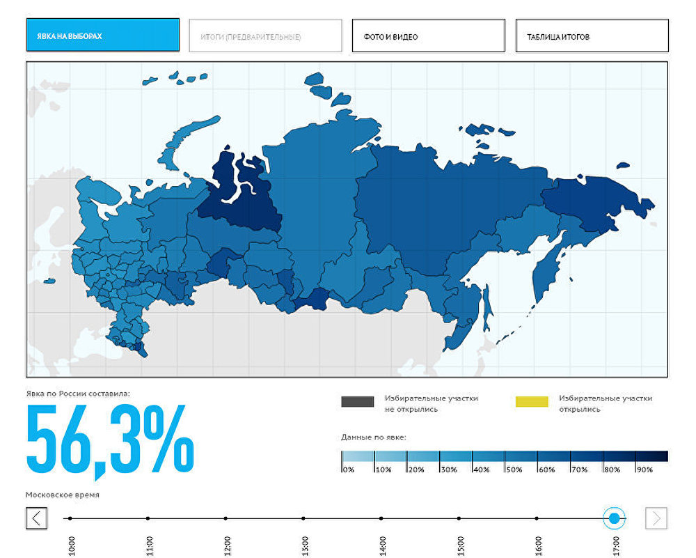Выборы президента Российской Федерации. Ход голосования. Инфографика Выборы президента Российской Федерации. Ход голосования. Инфографика