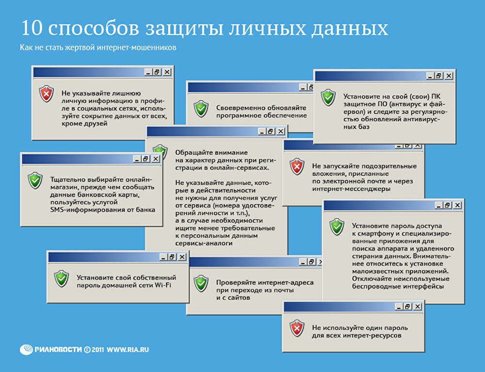 Десять способов защиты персональных данных Десять способов защиты персональных данных