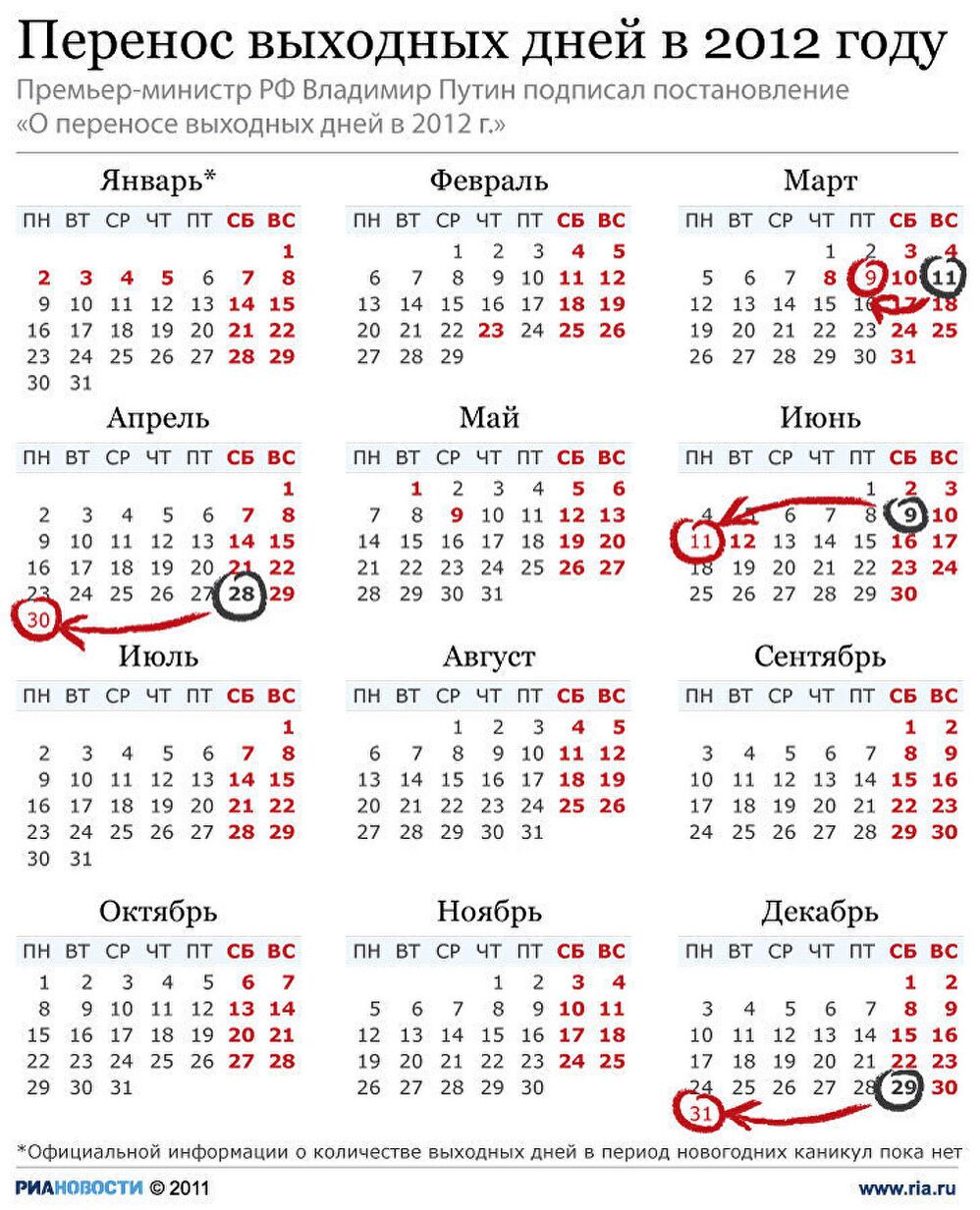 Смотреть - Как отдыхаем 12 июня 2012 года, перенос выходных видео Смотреть - Как отдыхаем 12 июня 2012 года, перенос выходных видео