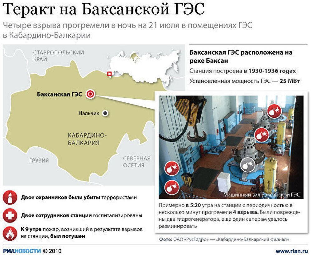 2019 год - Ветеранам ВОВ с 2019 года перестанут давать бесплатное жилье 2019 год