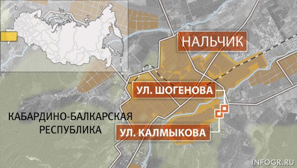 Нальчик Нальчик