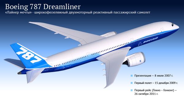 Boeing 787 Dreamliner Boeing 787 Dreamliner
