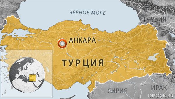 Анкара, Турция Анкара, Турция