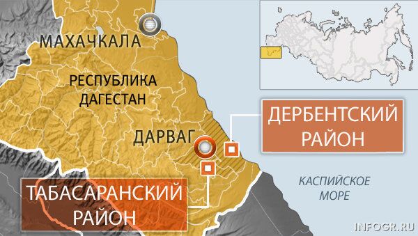 Республика Дагестан Республика Дагестан