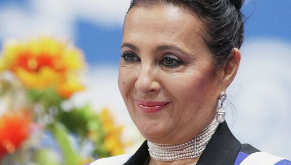 Ирина Винер Ирина Винер