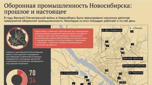 Оборонная промышленность Новосибирcка: прошлое и настоящее Оборонная промышленность Новосибирcка: прошлое и настоящее