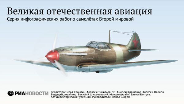 Авиация времен Великой Отечественной войны Авиация времен Великой Отечественной войны