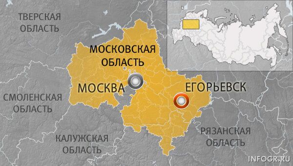 Город Егорьевск Московской области Город Егорьевск Московской области