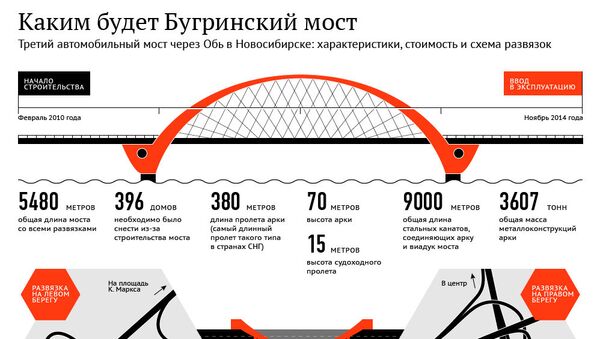 Как нарисовать бугринский мост новосибирск ребенку