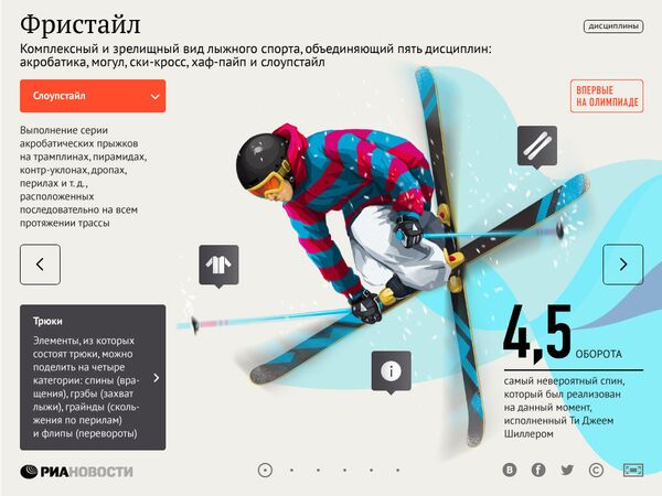 Гиды по видам спорта. Фристайл Гиды по видам спорта. Фристайл