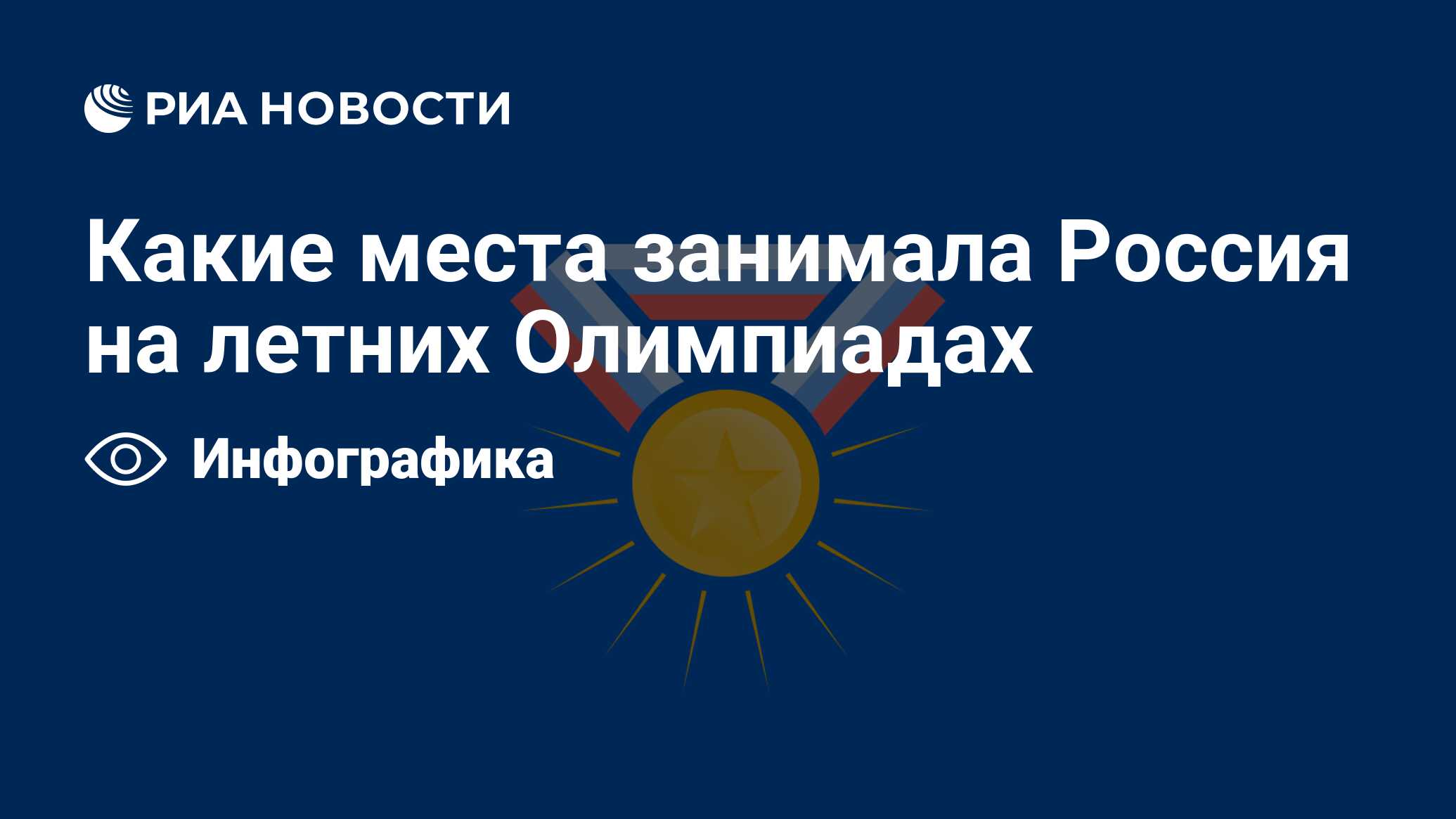 Место россии в олимпиадах по математике